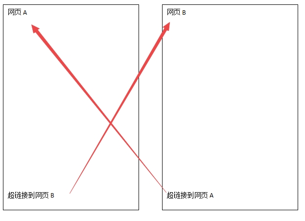 (ni)ѭh(hun)