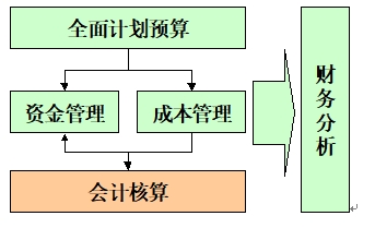 Ӌ(j)