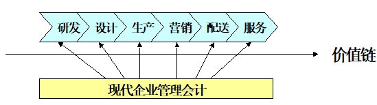 r(ji)ֵ朳ɱ