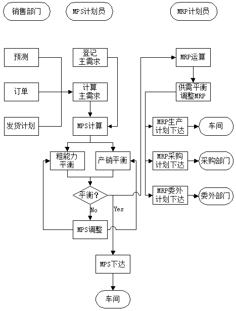 a(chn)Ӌ